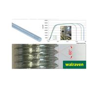 Barra filettata BIS M16 2m DIN976-1 classe 4.8 6303216