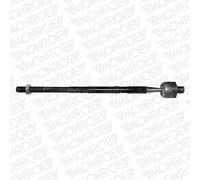 MONROE Snodo assiale