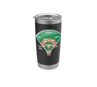 Baseball Diamond Fielding Chart Sport divertenti Chi è al primo Bicchiere termico in acciaio inox doppia parete