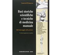 Basi storiche scientifiche e tecniche di medicina manuale. Evoluzione del testo dal massaggio alle posture