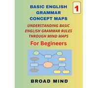 Basic English Grammar Concept Maps: Understanding Basic English Grammar Through Mind Maps