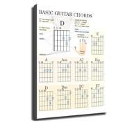 Basic Guitar Chords Music Theory Poster for Beginners Educational Chart for Guitar Practice Room Studio Music Teacher Gift