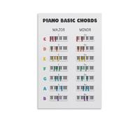 Basic Piano Chords Poster, Music Theory Reference Print, Learning Tool for Beginner, Student, Teacher(Framed,12x18inch(30x45cm))