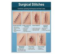 Basic Stitching Poster Medical Suture Patterns Art | Healing Closure Visual for Pharmacy Office Interior(Framed,12x18inch(30x45cm))