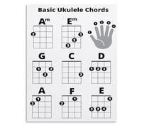 Basic Ukulele Chords Chart Educational Music Poster for Kids Adults Learning to Play Uke Home School Wall Decor(Unframed,12x18inch(30x45cm))