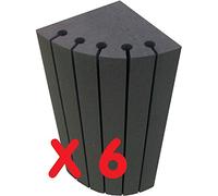 Bass 6 Bass Trap mod. Eurosonic 80x30x30 triangoli trappole basse frequenze audio