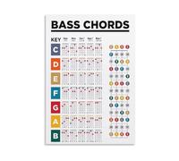 Bass Guitar Fretboard Notes and Common Chords Poster Learning Tool for Beginner Bass Players Music Classroom Decor Practice Aid Wall Chart(Unframed,08X12inch(20X30cm))
