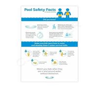 Bathroom Poolside Poster Swimming and Water Tips Canvas Wall-Art for Summer Home(Framed,08x12inch(20x30cm))