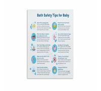 Bathroom Safety Guide for Elderly and Baby Fall Prevention Tips Home Safety Wall Art Poster(Framed,08x12inch(20x30cm))