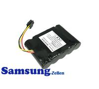 Batteria 3400mAh per GARDENA Smart Sileno City 9676473-03 Werkzeug,584 85 28-02