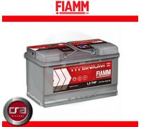 Varta Batteria per Auto - Blue Dynamic E11 - 574012068