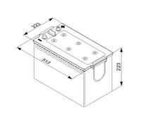 Batteria avviamento per ASTRA DAF ERF FIAT GINAF IVECO MAN MERCEDES-BENZ NEOPLAN