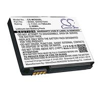 Batteria compatibile con Motorola Q700 RAZR MAXX VE V3 maxx ROKR E8 SLVR L71 L72 3.7V 880mAh