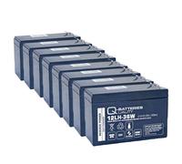 Batteria di ricambio 2 x RBC31 per sistemi UPS APC SURT48XLBP, SURT48RMXLBP