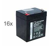 Batteria di ricambio per RBC140, APC Smart-UPS SRT