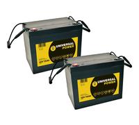 Batteria di ricambio per Vermeiren Carpo 4 scooter elettrico 2 x 12LC-75 12V 77 Ah batteria AGM a prova di ciclo