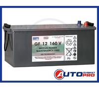 BATTERIA GEL SONNENSCHEIN DRYFIT GF12160V 196 Ah BARCA SERVIZI CAMPER