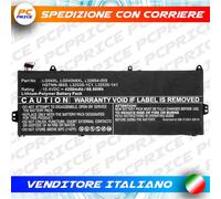 CoreParts Batteria per laptop MBXHP-BA0243 (L32654-005) 66,99Wh Li-Pol 15,4V 4350mAh Nera