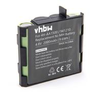 Batteria per Compex Energy, Edge US, Fit 1.0, Fit, Energy Mi-ready 2000mAh