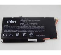 Batteria per Dell Inspiron 14-5480 14-5439 4300mAh 11,1V
