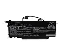Batteria per Dell Latitude 7410 2-in-1 7310 2-in-1 7400 2-in-1 6750mAh 7,6V