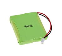 Batteria per DeTeWe Style 250, 2,4V, NiMH