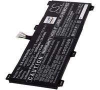 Batteria per il computer portatile Huawei MateBook D16