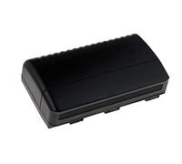 Batteria per JVC modello BN-V6GU, 9,6V, NiMH