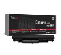 Batteria per laptop HP 240/245/246/250/255/256 G4