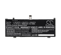 Batteria per Lenovo ThinkBook 13s 20RR005KAU 20RR005LAU 2850mAh 15,36V
