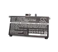 Batteria per Lenovo ThinkPad T570 20H9003ACD T570(20H9A009CD) 2050mAh 15,28V