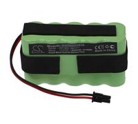 Batteria per Medela Clario Pump, Clario Home Care Suction Pump 2000mAh