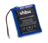 Batteria per Technaxx TX-75 7800mAh