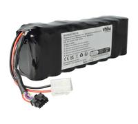 Batteria per Wolf Garten eiRobo Scooter RS3000, RS1800 6000mAh 25,6V