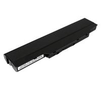 BATTERIA POWERSMART per FUJITSU FMV-BIBLO MG50S 10.80V 5200mAh