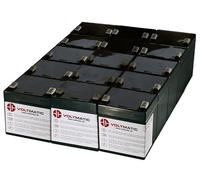 Batteria UPS / batterie di ricambio per RIELLO Sentinel Dual SDU 5000