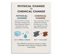 Battery Leakage Poster Corrosion Reality Check