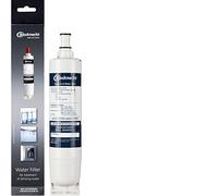 Bauknecht SBS103 filtro d'acqua Bianco