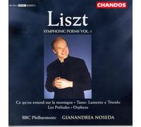 BBC Pnoseda – Symphonic Poems Vol 1 – NAXOS