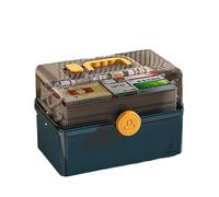 BBNSIV Conservazione dei medicinali, Scatola dei medicinali, Scatola dei medicinali, Scatola dei medicinali for la casa, Scatola della Farmacia, Custodia dei medicinali(Quiet Blue,34CM)