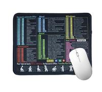BCHKO 1 Tappetino per Mouse Nero (Francese), Tappetino per Mouse con scorciatoie Excel, Tastiera per Fogli di calcolo PC Office | Antiscivolo, Bordi cuciti (21 * 26 * 0,2)