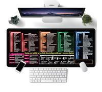 BCHKO 1 Tappetino per Mouse Nero (Italiano), Tappetino per Mouse con Tasti di Scelta Rapida Excel, Tappetino per Tastiera da Ufficio | Antiscivolo, Bordi giuntati (30 * 80 * 0,2 cm)