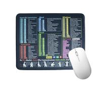 BCHKO 1 Tappetino per Mouse Nero (Tedesco), Tappetino per Mouse con scorciatoie Excel, Tappetino per Tastiera PC Office Spreadsheet | Antiscivolo, Bordi cuciti (21 * 26 * 0,2)