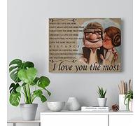 BCTS Carl & Ellie I Love You The Most Poster Up Carl ed Ellie Gift Metal Sign Poster 20,3 x 30,5 cm