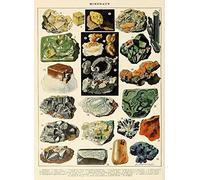 BCTS Minerals Poster Art Geologia Stampa Rock Geology Grafico Vintage Style Educational Scientificrt A Metal Sign 20,5 x 30,5 cm