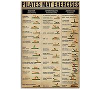 BCTS Pilates Mat Esercizio Sport per Camera da Letto, Regalo per Famiglia, Poster Targa in Metallo 20,3 x 30,5 cm