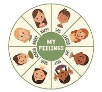 Bduttlefish Tappeto rotondo con ruota dei sentimenti e delle emozioni, tappeto educativo per la salute mentale, tappetino per la regolazione emotiva, decorazione calmante per gli angoli, terapeuta e