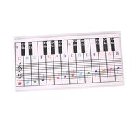 BEALIFE Tastiera adesiva per pianoforte portatile per bambini, set di strumenti per l'apprendimento della tastiera per pianoforte per principianti, risorse per una pratica