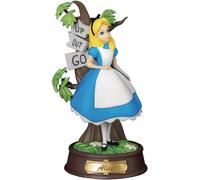 Beast Kingdom Mini Diorama Stage-001-Alice in Wonderland Series