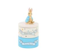 Beatrix Potter Set di Denti e riccioli